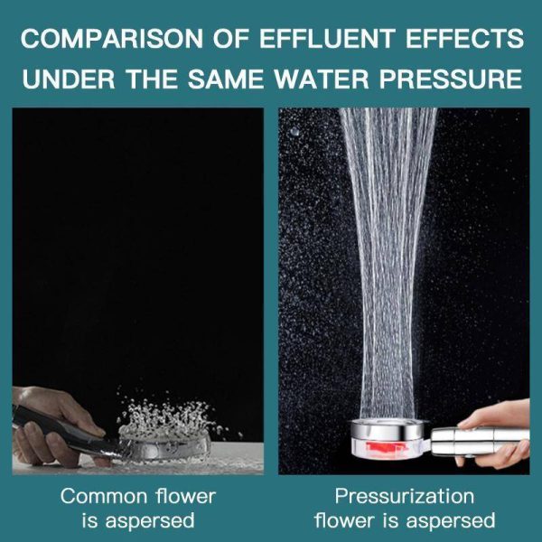 50% off HELIX Turbofan Shower Head  | Increase Shower Pressure & Lower Water Use