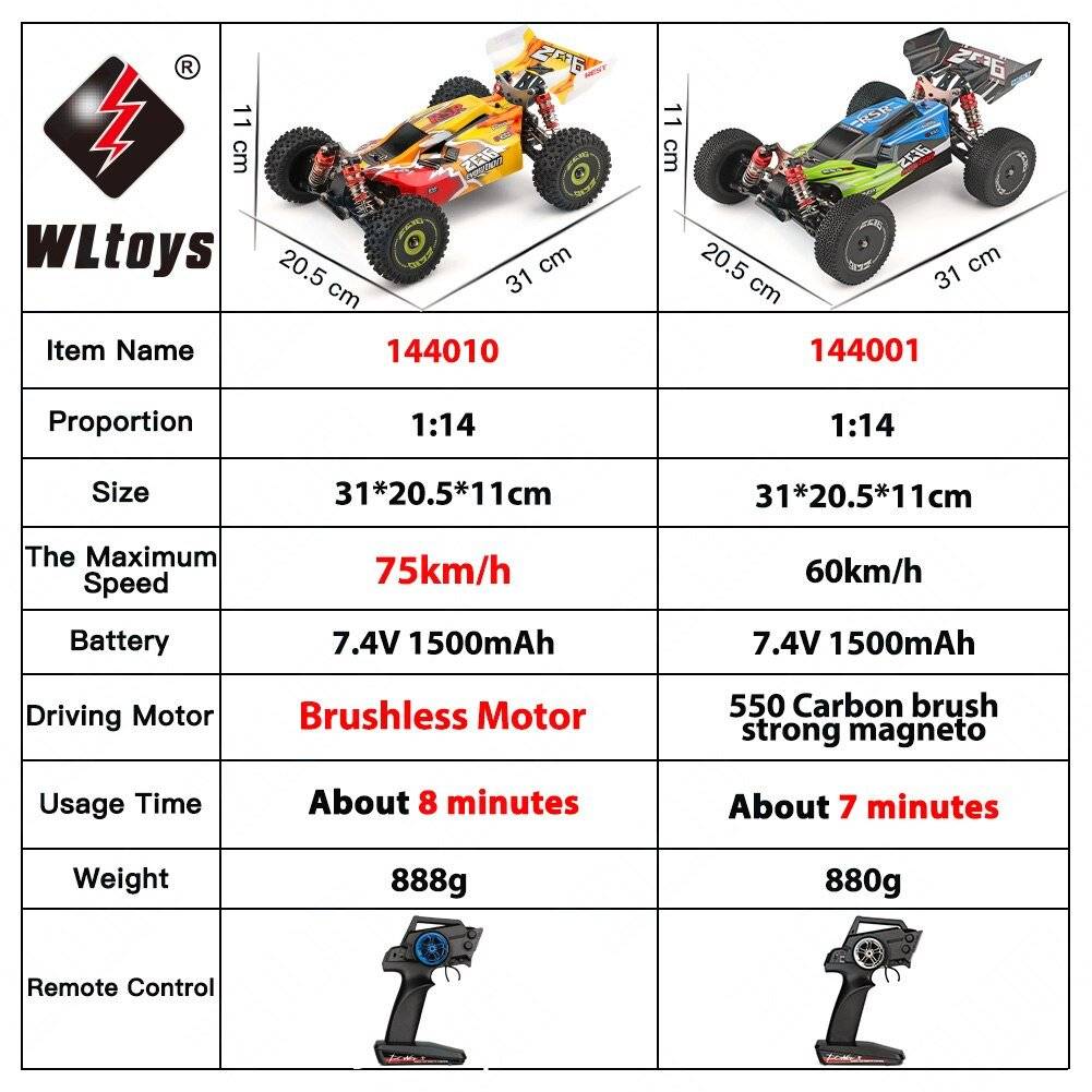 Wltoys XKS 144001 RC Car 60km/H High Speed 1/14 2.4GHz RC 4WD Racing  Off-Road Drift Car RTR 